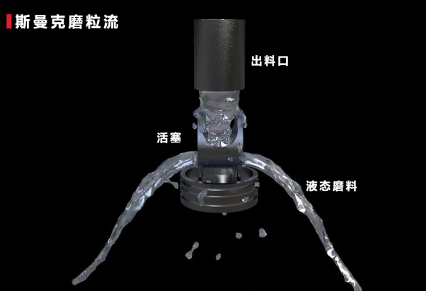 <a href='http://www.005251.com' target='_blank'><u>去毛刺機(jī)</u></a>