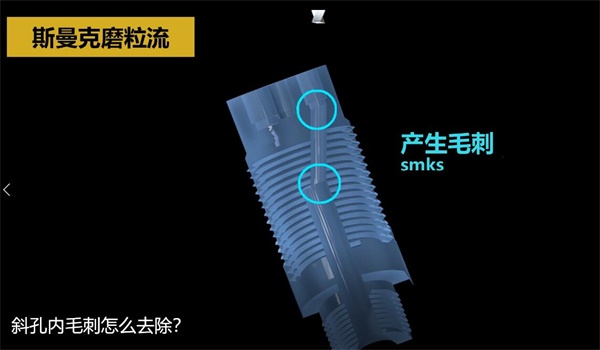 用<a href='http://www.005251.com' target='_blank'><u>流體拋光機</u></a>，去除斜孔內(nèi)毛刺