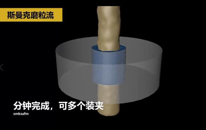 冷鐓模具內(nèi)孔拋光，<a href='http://www.005251.com' target='_blank'><u>流體拋光機(jī)</u></a>來執(zhí)行
