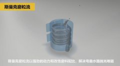 3D打印隨形水路拋光，斯曼克磨粒流可以做到！