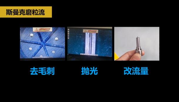 微孔拋光、去毛刺以及拓流量，斯曼克磨粒流給出解決方案