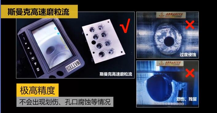 新工藝來了——閥體閥塊<a href='http://www.005251.com' target='_blank'><u>交叉孔去毛刺</u></a>！