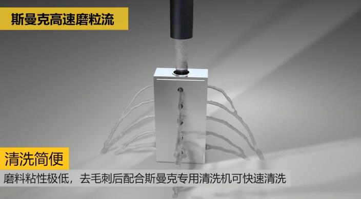 新工藝來了——閥體閥塊<a href='http://www.005251.com' target='_blank'><u>交叉孔去毛刺</u></a>！