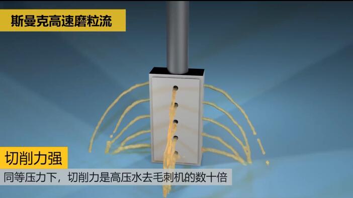 新工藝來了——閥體閥塊<a href='http://www.005251.com' target='_blank'><u>交叉孔去毛刺</u></a>！