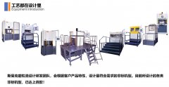 流體拋光機不是一臺設備，而是一項系統(tǒng)工程
