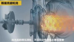 壯哉！坦克發(fā)動機增壓渦輪殼的內(nèi)型腔拋光！